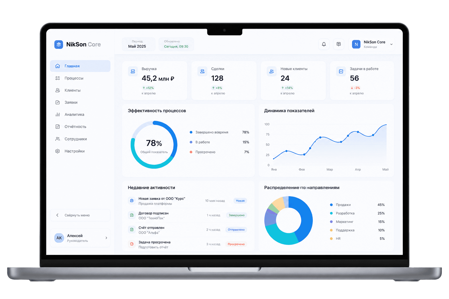 Интерфейс платформы NikSon Core на экране ноутбука